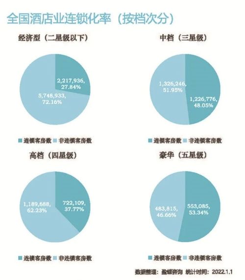 迈点早报 端午国内旅游7961万人次 义乌给予五星酒店一次性补助20万 万豪国际退出在俄所有业务