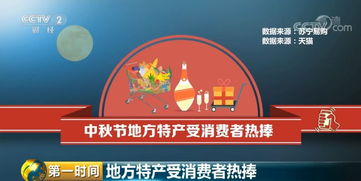 今年最受欢迎的月饼你一定想不到 网友哭笑不得......