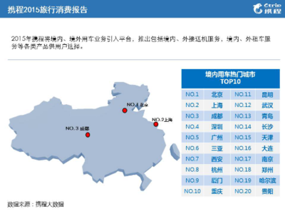 新兴购物目的地受欢迎_旅游资讯_新浪上海