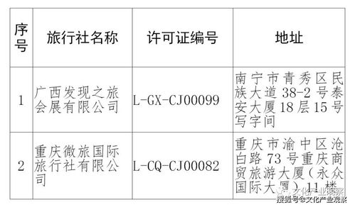 新闻 2022年 欢乐春节 全球活动启动 微信朋友圈可以发20张图啦