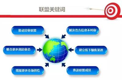 房车江湖旅行网成功举办2016年中国汽车房车自驾产业论坛 - 今日头条(TouTiao.org)