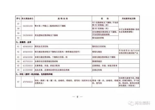 国家五部委关于发布 进口废物管理目录 2017年 的公告