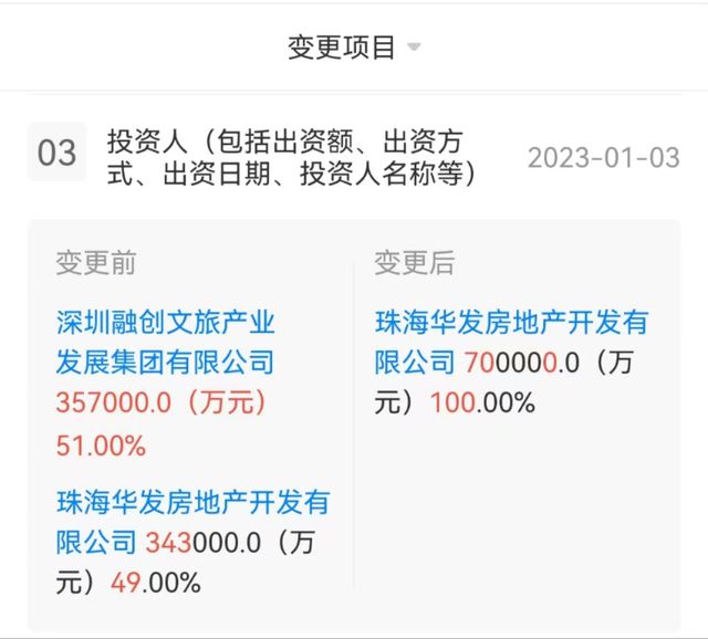 160亿境内债成功展期,孙宏斌“卖雪”所得35.8亿怎么花?